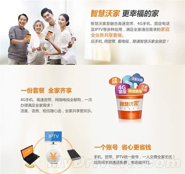 中國聯(lián)通推“家庭套餐” 通話、流量全共享