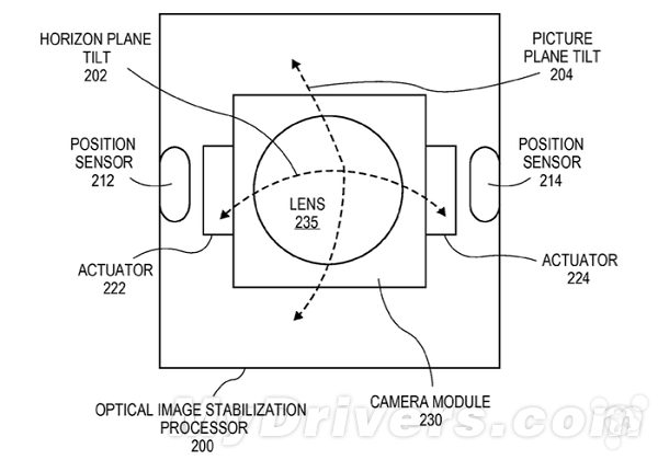 蘋果手機最新專利曝光：iPhone6S拍照質量提升