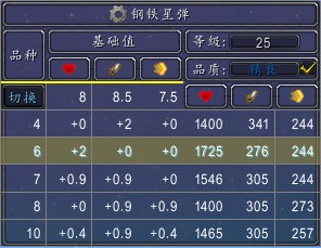 重劍無鋒!魔獸世界6.1寵物對(duì)戰(zhàn)鋼鐵星彈分析