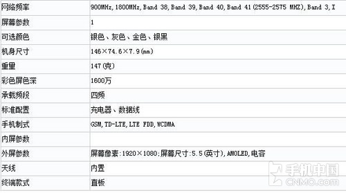 4倍光變腰圓按鍵_蘋果iPhone 6s第3張圖