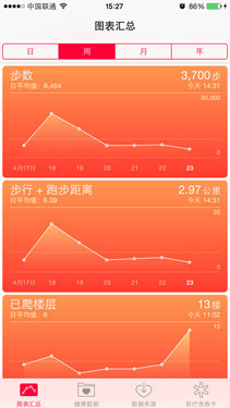 好評如潮深得人心第3張圖