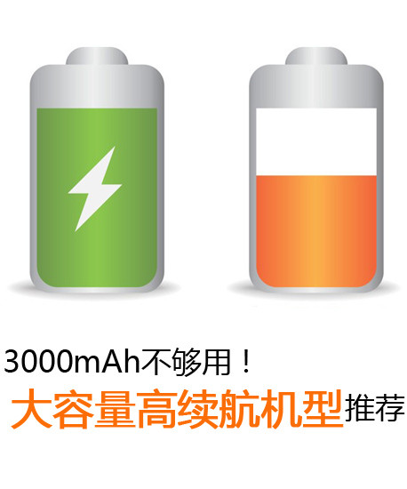 3000mAh不夠用!大容量高續(xù)航機(jī)型推薦第2張圖