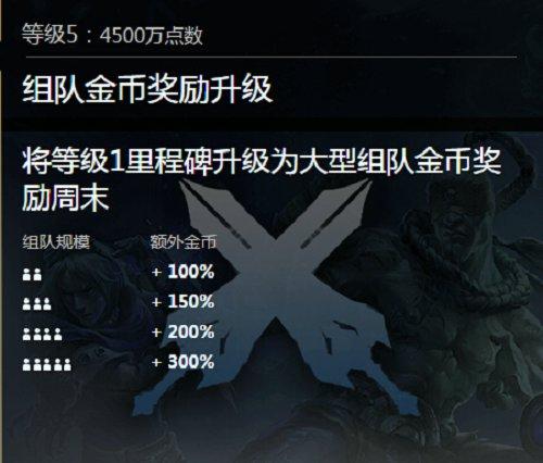 lol世界任務(wù) 世界任務(wù)泳池派對 世界任務(wù)頭像領(lǐng)取 lol組隊金幣獎勵