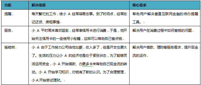 QQ截圖20150728224157.png