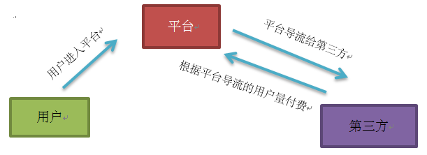 QQ截圖20150728232850.png