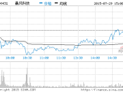 用友網(wǎng)絡(luò)攜手阿里 欲推傳統(tǒng)企業(yè)上“云端”