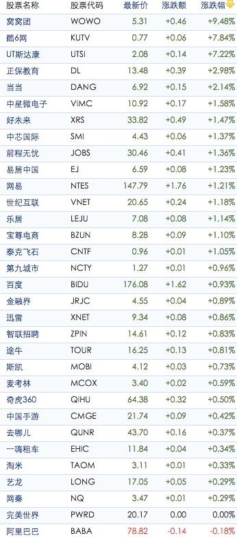 QQ20150808-5