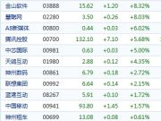 2015年民營企業500強發布 聯想營收最高華為納稅最多