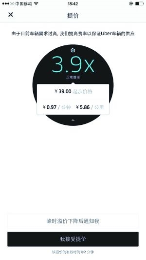 北京單雙號(hào)限行首日專車成倍加價(jià) 最高近3.9倍