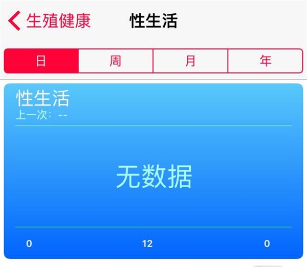 前方高能：單身汪千萬別進來喲