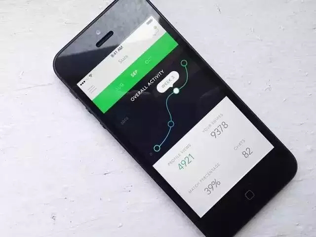 想要App做得美，這些UI/UX設計趨勢你要知道啊