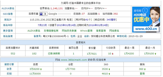 讓百度快速收錄網站最新的方法