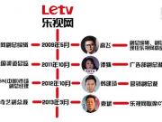 暴風科技等13只牛股“真相”：有人背后操縱