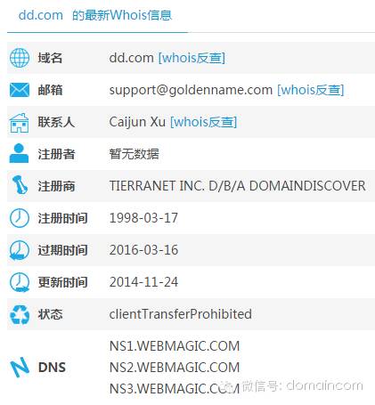 DD.COM八位數(shù)成交，買家會是滴滴嗎？