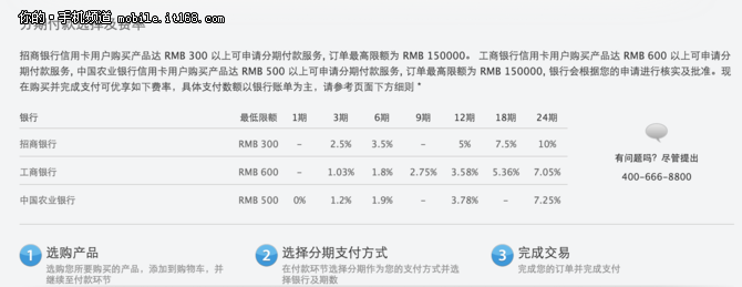 0手續(xù)費(fèi)月供220元 iPhone 6s分期攻略