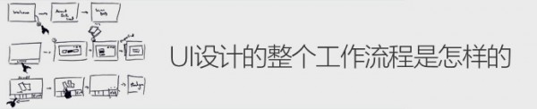 UI設計的整個工作流程是怎樣的？