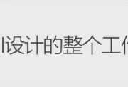 Web的十大可疑頂級域名 你知道么？