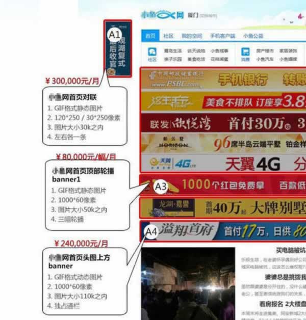 網站推廣 網站優化 論壇推廣 博客廣告