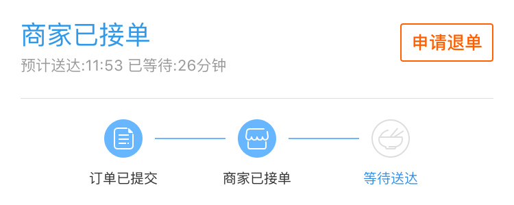 你是否排過長隊只為了買車票或景點門票？你是否在開車或乘車的時候著急地堵在路上過？你是否在上傳一張圖片或打開一個網頁的時候無奈地等待過？……這篇文章將站在設計的角度，為你分析生活中的那些「等待」，并指導你如何去設計、應付「等待」。