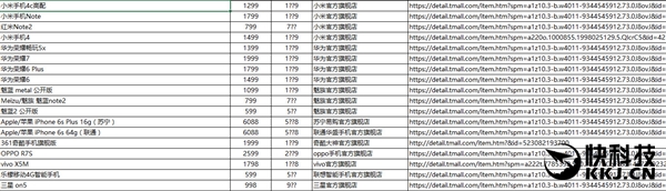 福利終于來了！天貓官方最全雙11爆款清單下載