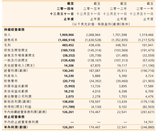 封殺臺灣半導體 紫光為啥這么硬氣？