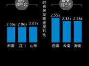 決戰今晚！直擊水立方數據大屏秘密部隊