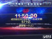 國人購買力真強(qiáng)！天貓雙11突破571億元