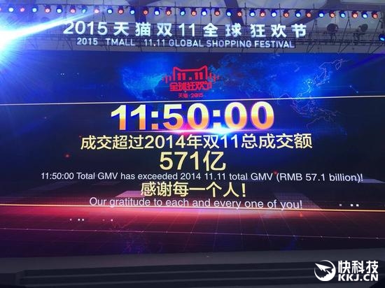 國(guó)人購(gòu)買力真強(qiáng)！天貓雙11突破571億元