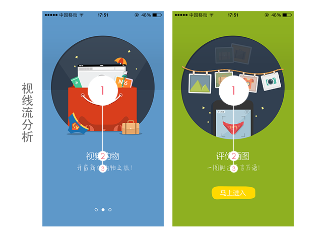 案列分析丨如何做好App的引導頁？
