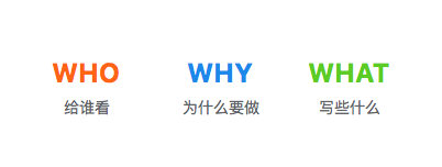 PPT內功心法！從零開始教你制作有設計感的PPT
