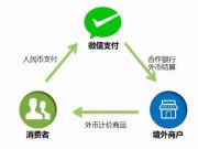 七喜控股實際控制人易賢忠辭去董事長和總裁職務