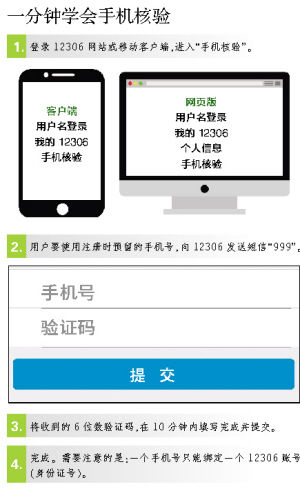 12306手機(jī)核驗(yàn) 12306手機(jī)核驗(yàn)不了 12306手機(jī)核驗(yàn)是怎么弄 12306手機(jī)核驗(yàn)失敗