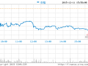 工信部：2018年省會直轄市網(wǎng)速達30M
