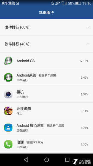 觸摸金屬之美 全網(wǎng)通4G華為暢享5S評(píng)測(cè) 