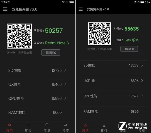 樂1s對比紅米Note 3（先不發） 