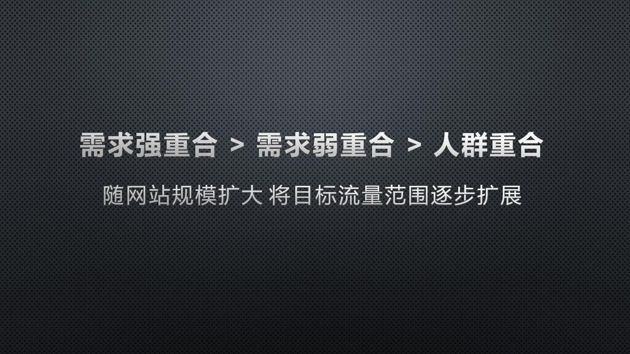 網站優化 網站診斷分析報告 網站診斷工具