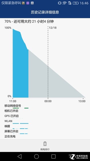 4000mAh大容量電池 華為Mate 8續航測試 