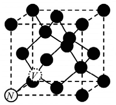 Google“快一億倍”背后：量子計(jì)算到底是如何實(shí)現(xiàn)的？