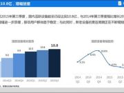 新華社：可口可樂等企業環保造假肆無忌憚