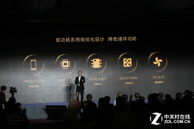 降低硬件功耗，提升續航能力。