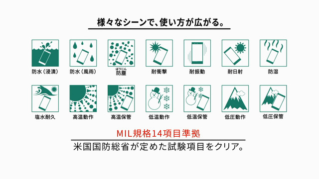 日本手機那些事:像座機的手機能當路由器 