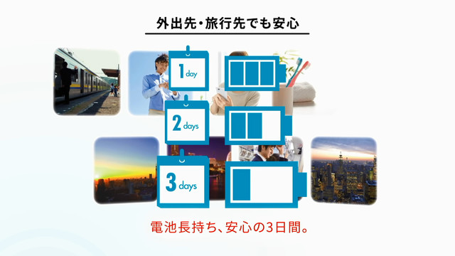 日本手機那些事:像座機的手機能當路由器 
