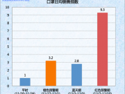 庫克：喬布斯已成為蘋果的烙印產品必須是偉大的