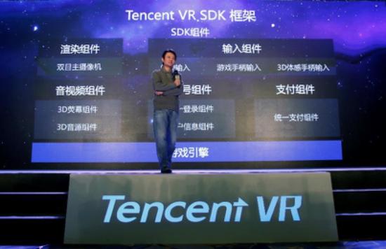騰訊 VR SDK 框架簡介