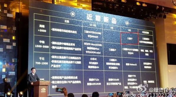 驍龍820+2500萬鏡頭 三星S7配置已確定 