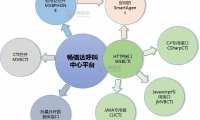互聯網新錯誤代碼：451
