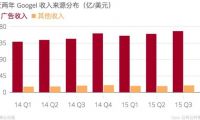 新的網頁錯誤代碼451：因互聯網審查無法顯示此內容