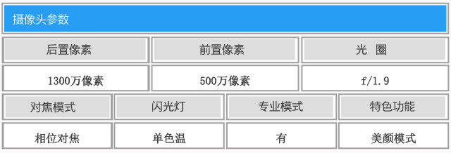 三星A5評測 