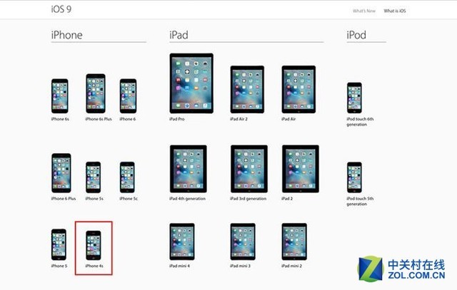舊設備升iOS9太卡 蘋果遭訴訟索賠500萬 