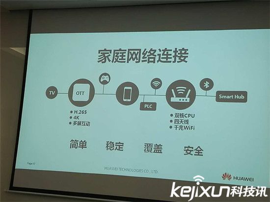 智能家居大戰(zhàn) 華為只專(zhuān)注于三件事情